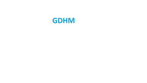 Leaked goshdangholymoly header onlyfans leaked