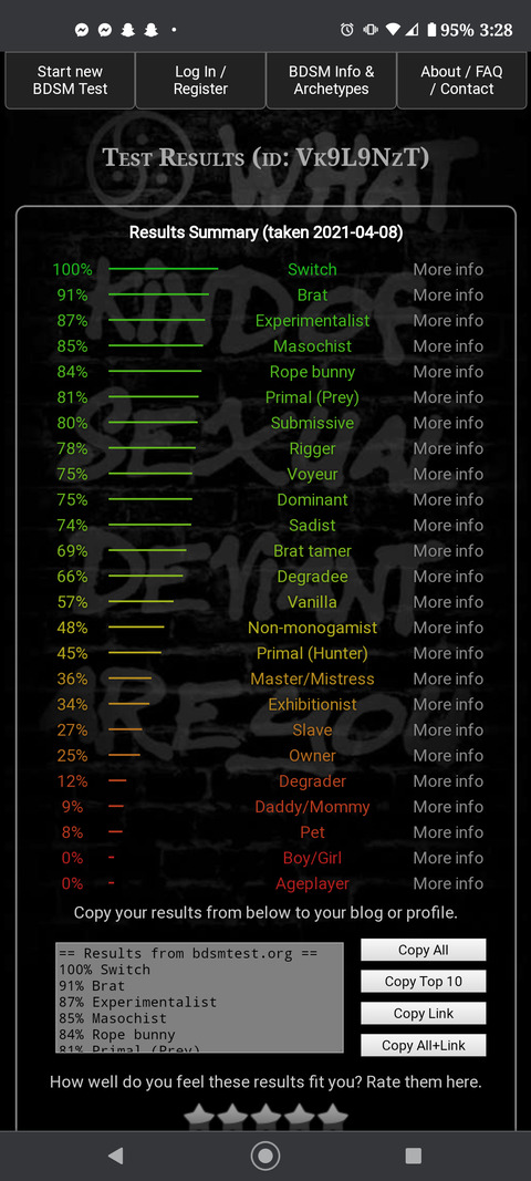 Leaked zodiacmajik header onlyfans leaked